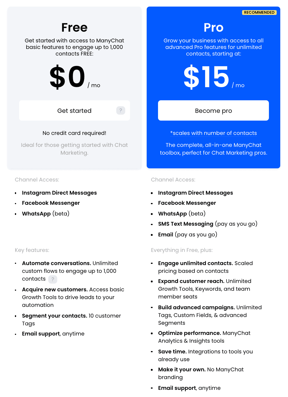 Manychat ManyChat Pricing