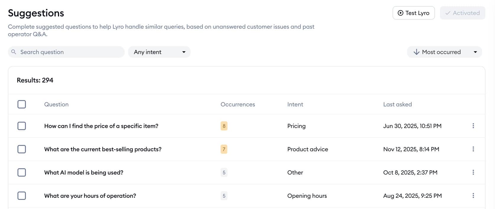 Tidio Lyro Suggestions